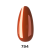 Makear Zestaw  Red 2 Love Limited 3x8ml